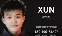 小五爆料宇哥视频大全,精彩瞬间一网打尽